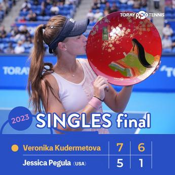 東レPPOテニス2023/シングルス優勝　ベロニカ･クデルメトワ選手、おめでとうございます！