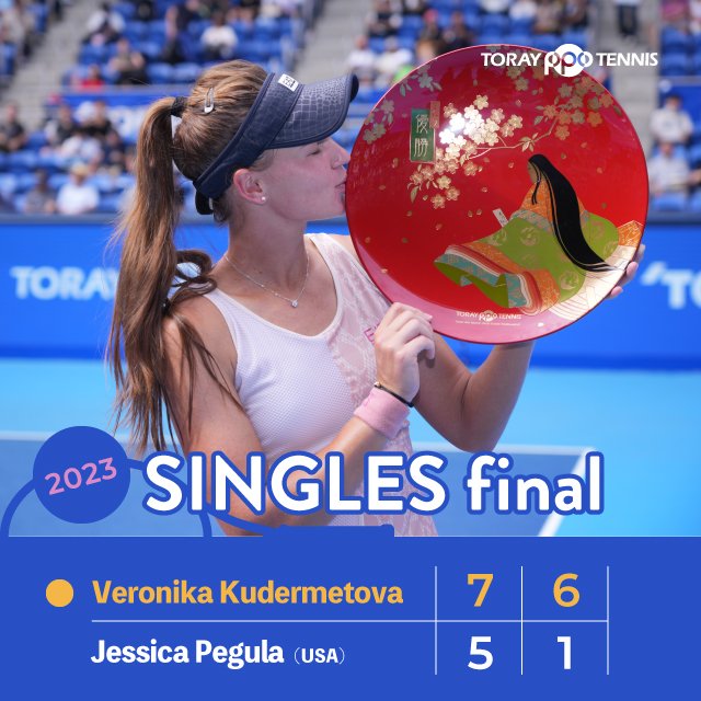 東レPPOテニス2023/シングルス優勝 ベロニカ・クデルメトワ選手、おめでとうございます!