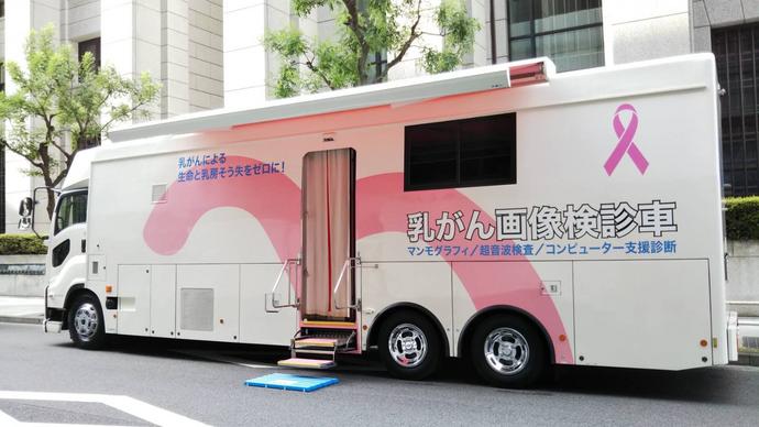 「ピンクリボンキャンペーン」マンモグラフィ検査受診者、募集開始！