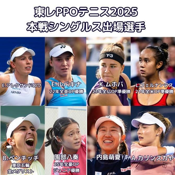 本戦シングルス出場選手
