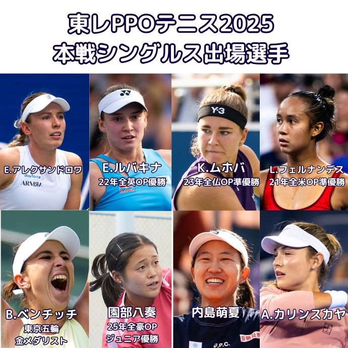 本戦シングルス出場選手